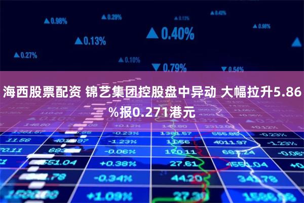 海西股票配资 锦艺集团控股盘中异动 大幅拉升5.86%报0.271港元