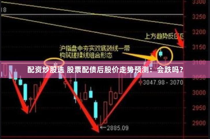 配资炒股选 股票配债后股价走势预测：会跌吗？